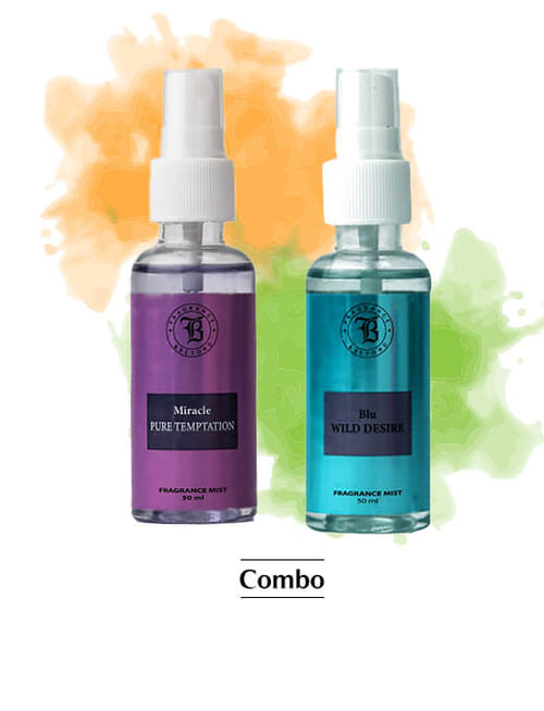 Right To Discover Fragrance Kit Right To Discover Fragrance Kit