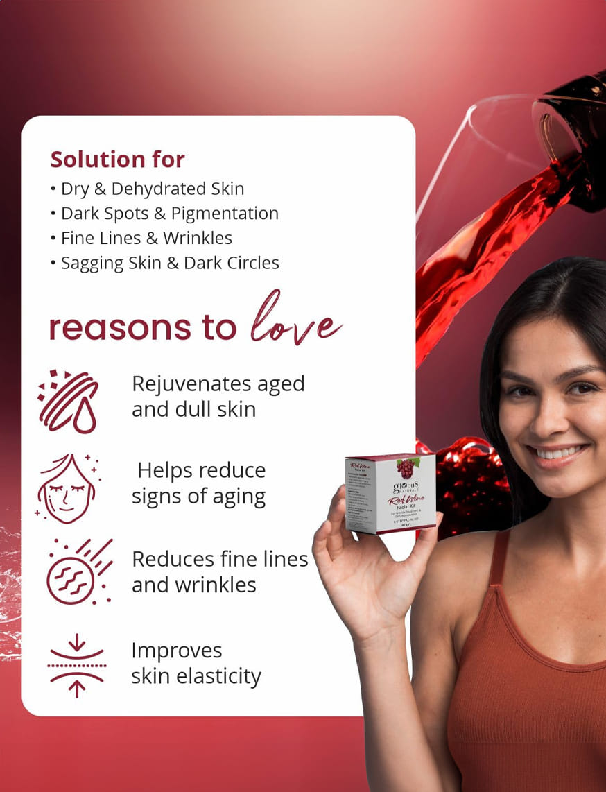 Anti-Ageing Red Wine 6 Step Facial Kit – thumbnail 3