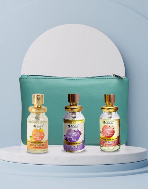Fragrant Journey Kit