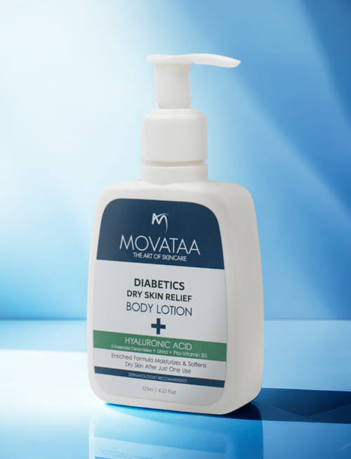 Dry Skin Relief Body Lotion With Hyaluronic Acid Dry Skin Relief Body Lotion With Hyaluronic Acid