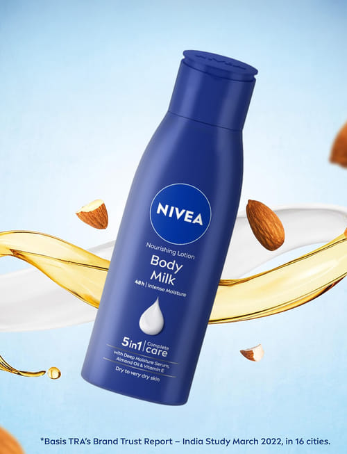 Nourishing Body Milk Body Lotion