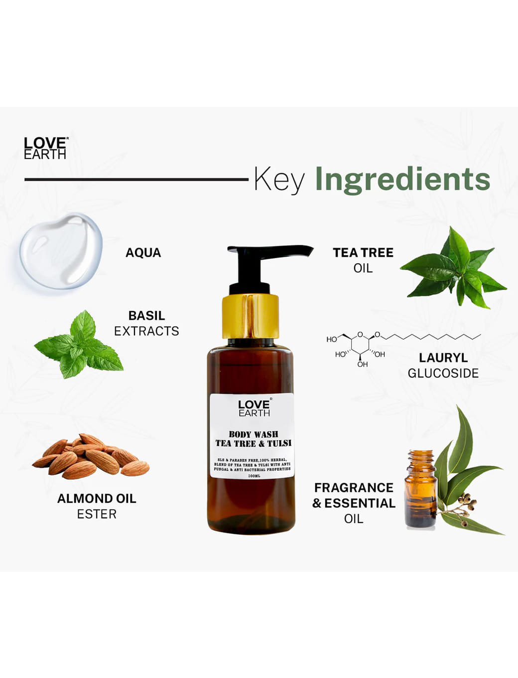 Body Wash: Tea Tree & Tulsi – thumbnail 2