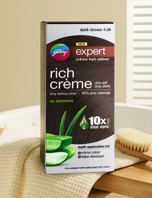 Expert Rich Creme- Dark Brown 4.06