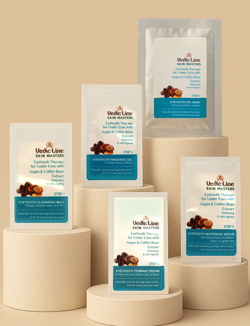 Skin Master EyeYouth Therapy For Under Eyes With Argan & Coffee Bean Extract