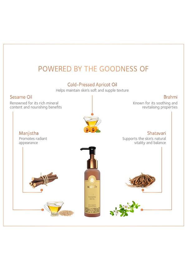 Anti-Ageing Body Oil – thumbnail 4