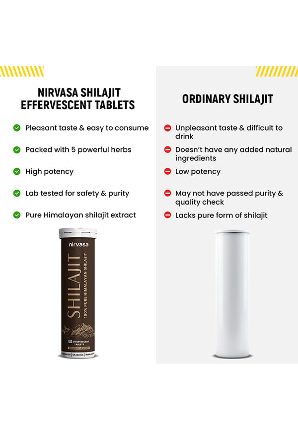 Shilajit Plus Effervescent Tablets | Helps Boost Strength, Stamina & Performance – thumbnail 4