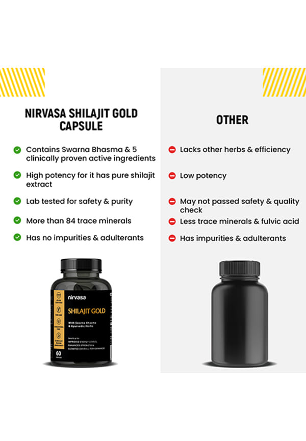 Shilajit Gold Capsules | 100% Pure Himalayan Shilajit – thumbnail 5