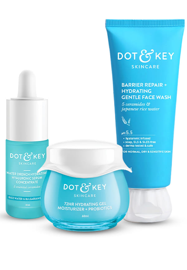 Ultimate Hydration Routine