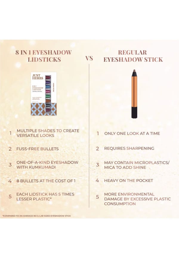 8 in 1 Long Lasting & Ultra Smooth Eye Shadow Lidsticks – thumbnail 3