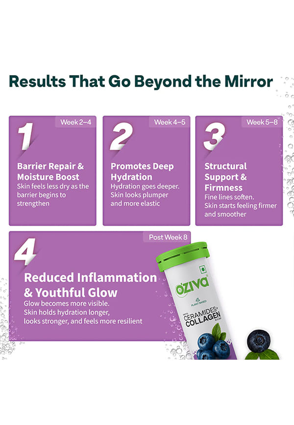 OZiva Phyto Ceramides+ Collagen Builder – thumbnail 5