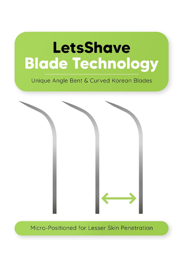 LetsShave Body and Pubic Shaving Razor Blades Refills (Cartridge), Pack of 2, Ultra Sharp 3 Blade Razor Set, Intimate Razor, Dual Moisture Bar with Pivot Head, Blades for Men – thumbnail 3