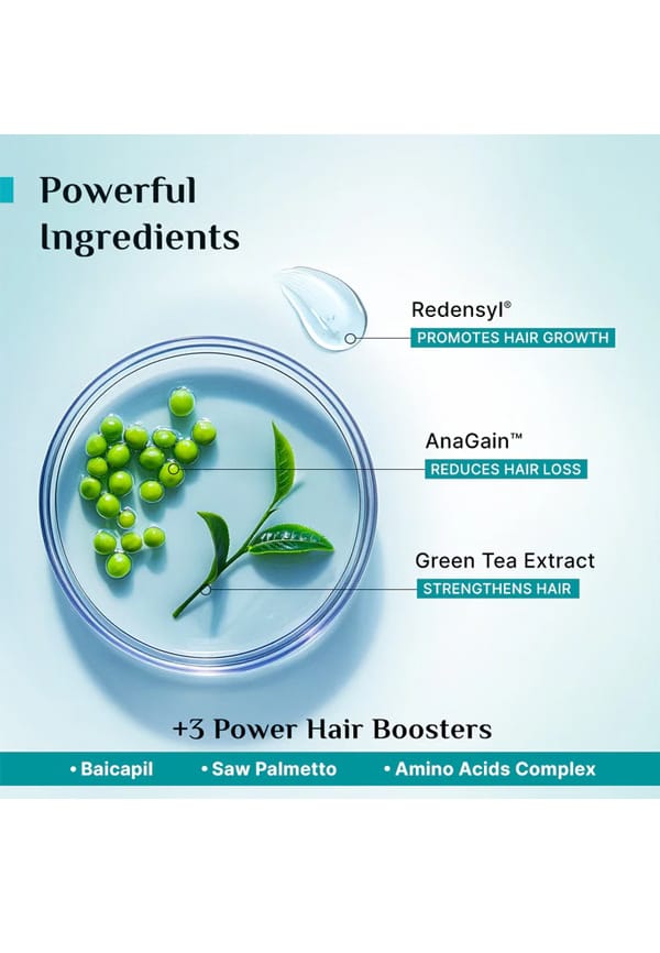 3% Redensyl and 4% anagain Advanced Hair Growth Serum – thumbnail 4