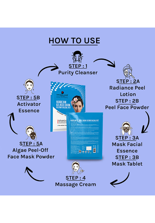 Korean Glass Skin Glow Facial Kit – thumbnail 4