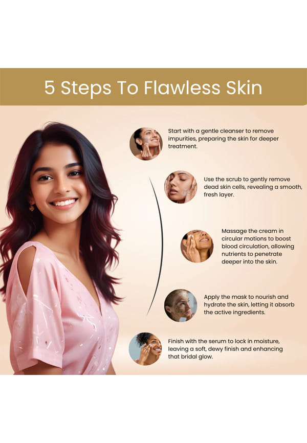 Bridal Glow Facial Kit – thumbnail 3
