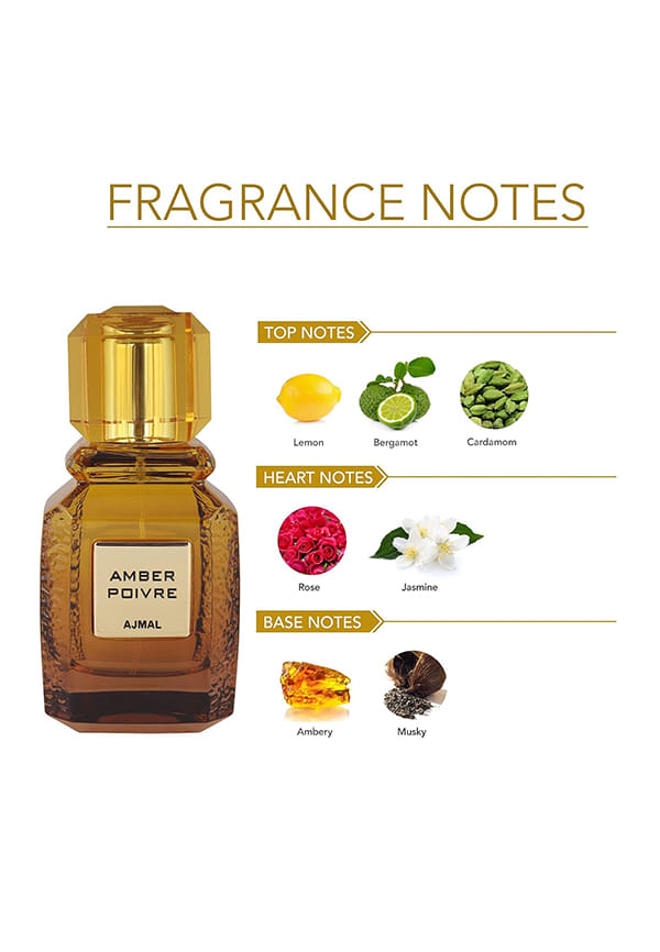 Amber Poivre Eau De Parfum – thumbnail 3