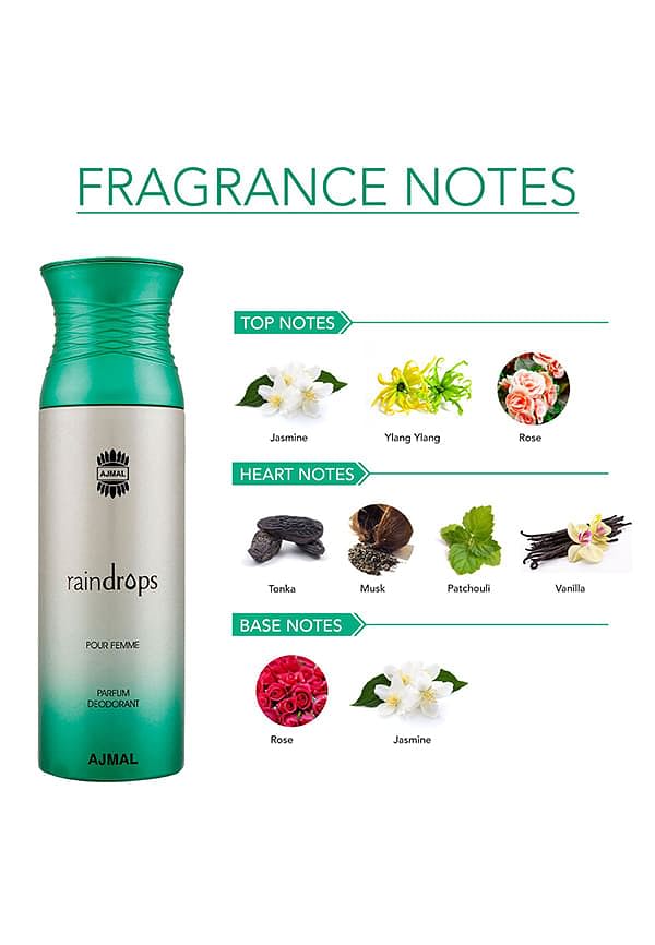 Raindrops Perfume Deodorant