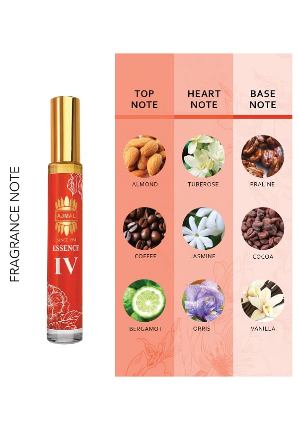 Essence IV Long lasting Concentrated Perfume