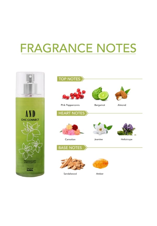 Chi Connect Body Mist – thumbnail 3