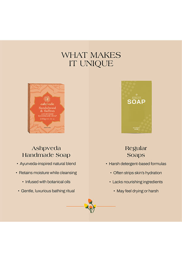 Sandalwood & Saffron Bathing Soap Bar | Ayurvedic Handmade Natural Scented Soap For Glowing, Smooth & Moisturizing Skin (100 gm) – thumbnail 4