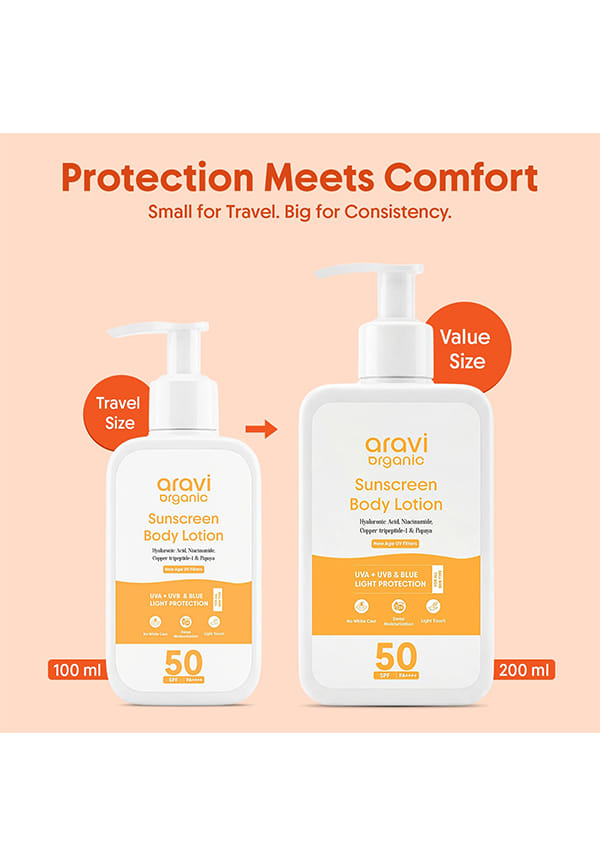 Sunscreen Body Lotion with SPF50PA+++ – thumbnail 5