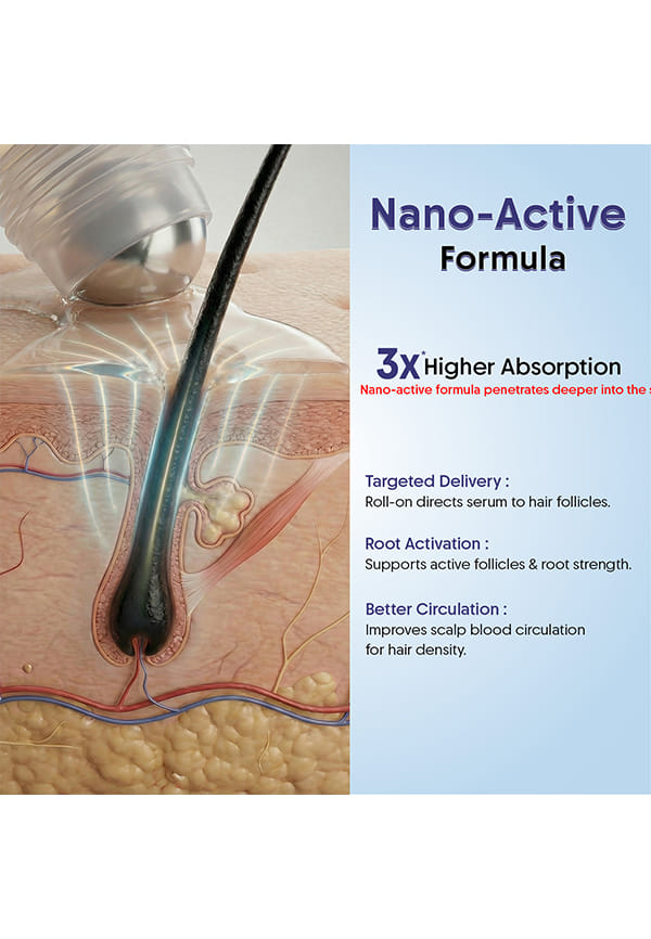 Nano Active Hair Growth Serum Roll On - 4% Rosemary & 3% Redensyl For Boost Hair Growth – thumbnail 2