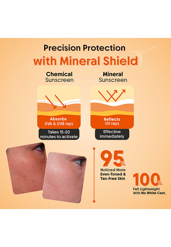 100% Mineral Sunscreen Spray SPF50 PA++++ – thumbnail 4