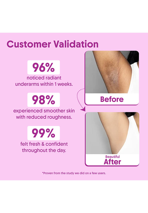 Brightening Underarm Roll On for Women & Men - Dark Underarm Pigmentation & Odour Control – thumbnail 4