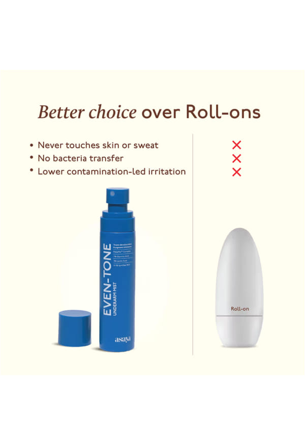Even Tone Under Arm Spray – thumbnail 5