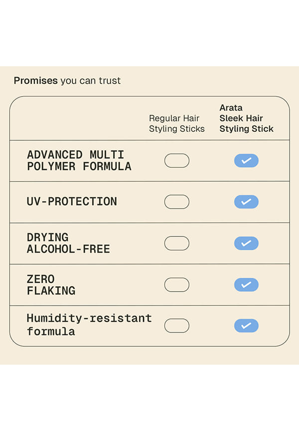 Gel Based Hair Fix Stick – thumbnail 7