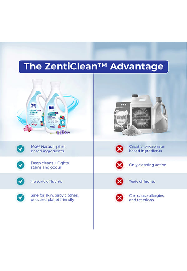 ZentiClean™ Natural Laundry Detergent - Lavender – thumbnail 5