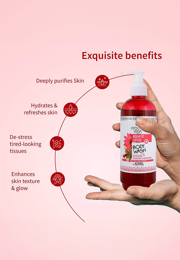 Aquatic Body Wash – thumbnail 5