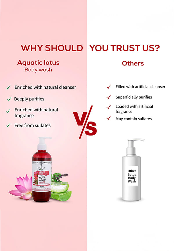 Aquatic Body Wash – thumbnail 7