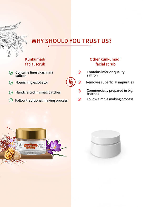 Kunkumadi Facial Scrub – thumbnail 6