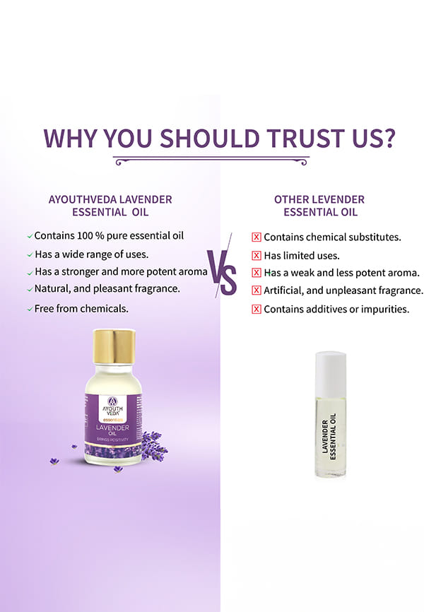 Lavender Essential Oil – thumbnail 7