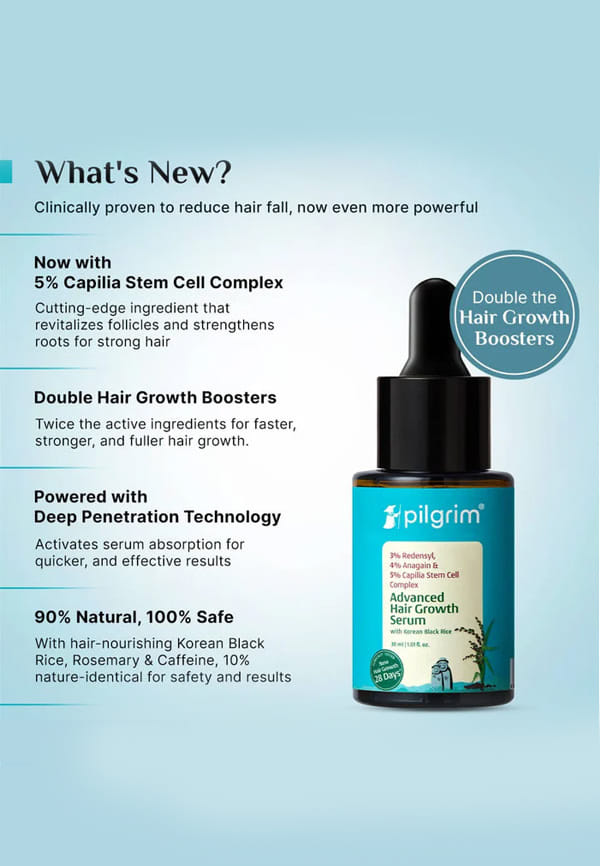 Redensyl & Anagain Advanced Hair Growth Serum – thumbnail 3