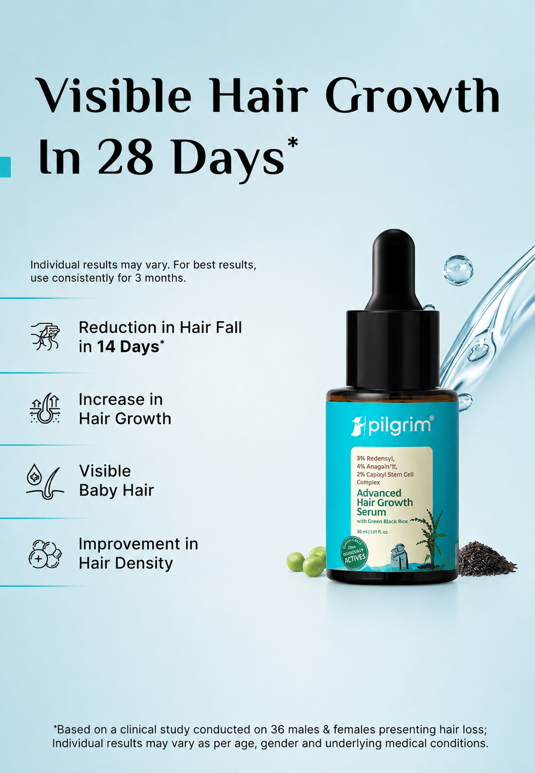 Redensyl & Anagain Advanced Hair Growth Serum – thumbnail 4