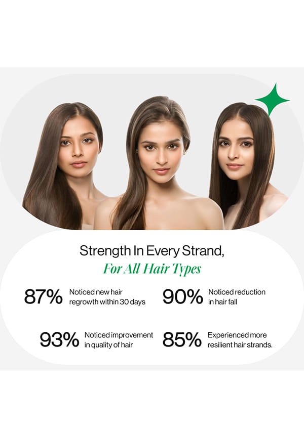 Hair Rescue, Hair Aminos, Vitamins, DHT Blocker for Hairfall Control & Growth – thumbnail 8