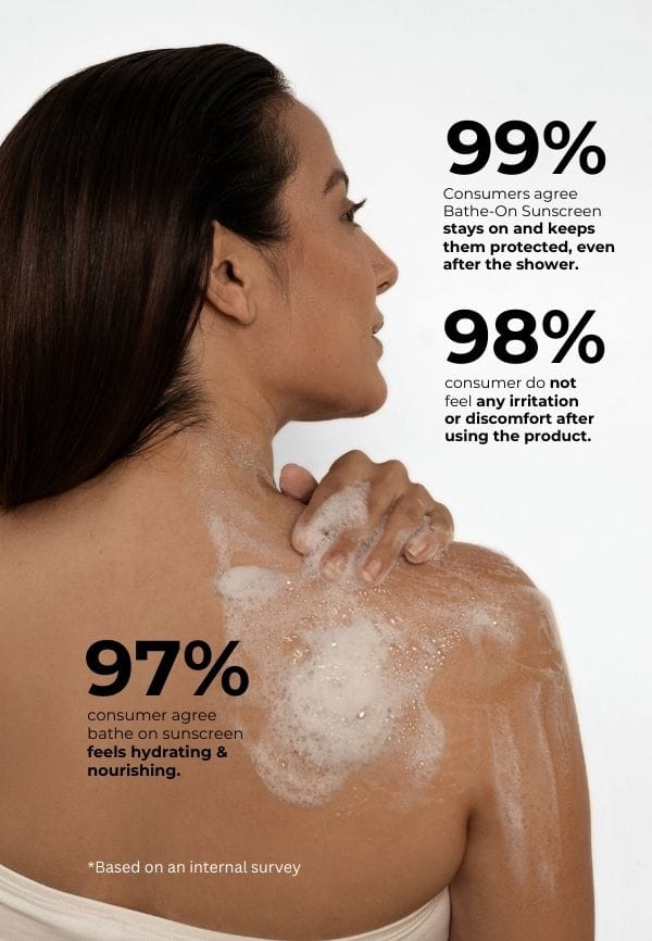 Sunsplash- Bathe-on bodywash – thumbnail 6