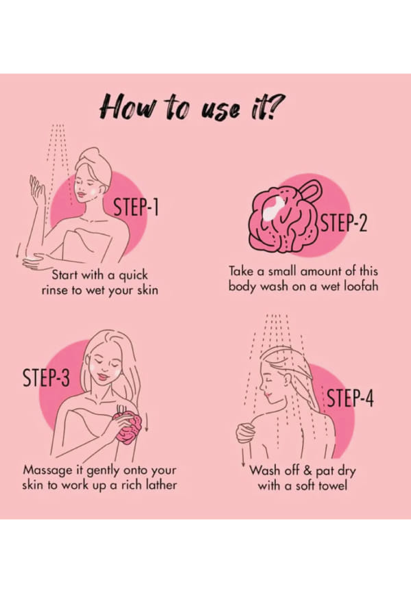 Watermelon Body Wash – thumbnail 4