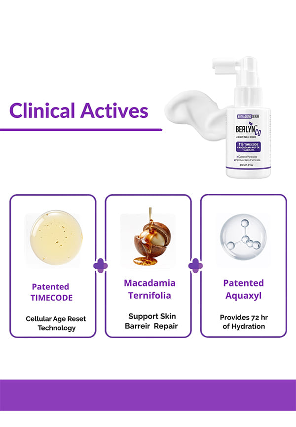 Anti Ageing Serum for  Wrinkle – thumbnail 3