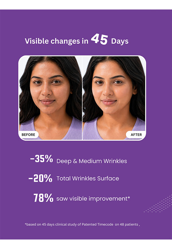 Anti Ageing Serum for  Wrinkle – thumbnail 5