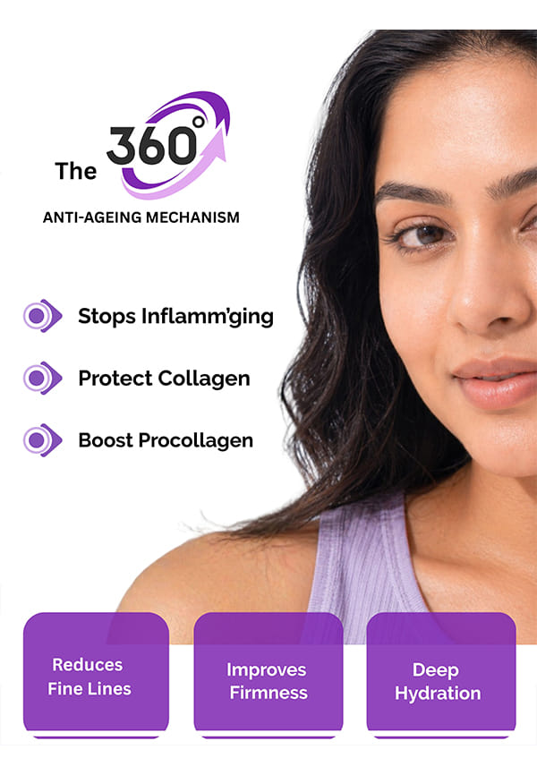 Anti Ageing Serum for  Wrinkle – thumbnail 6