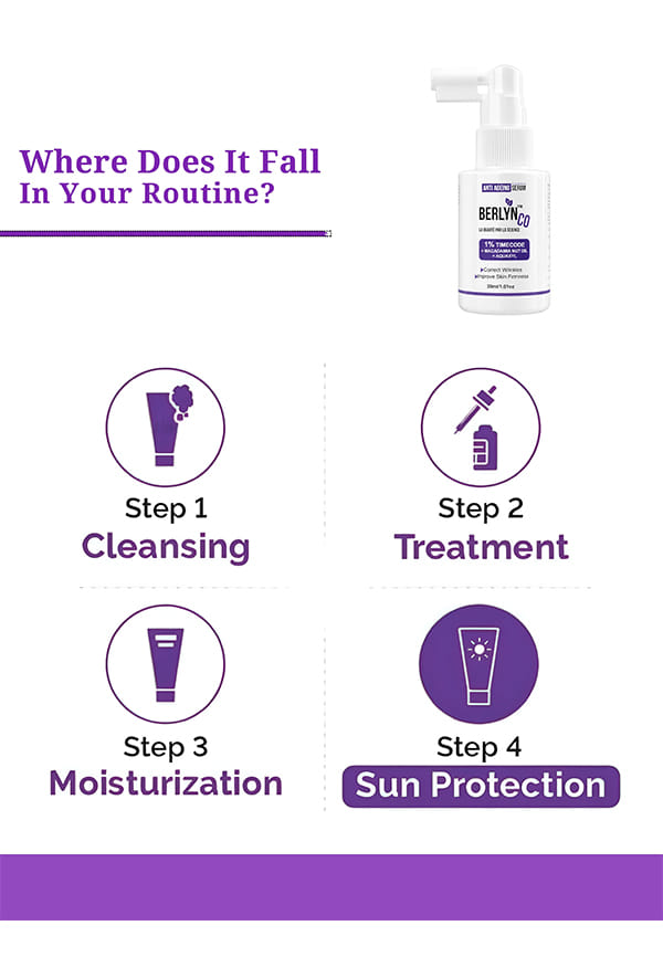 Anti Ageing Serum for  Wrinkle – thumbnail 8