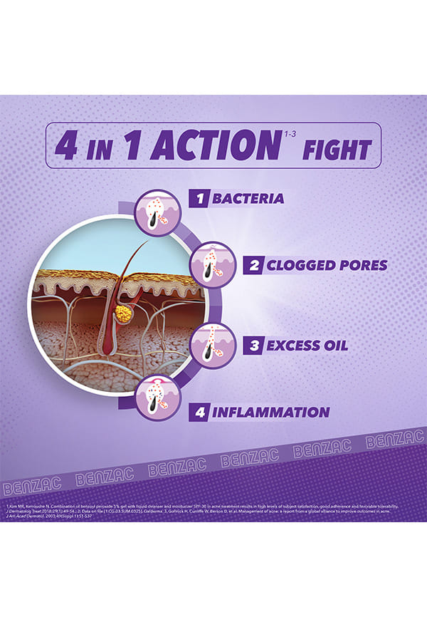 Ac Gel Wash – thumbnail 5