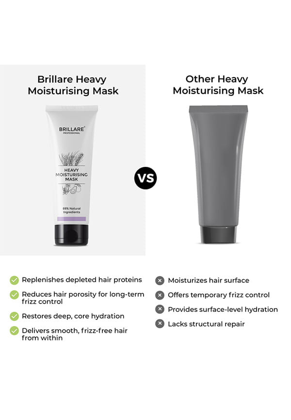 Conditioner For Dry, Frizzy Hair – thumbnail 7