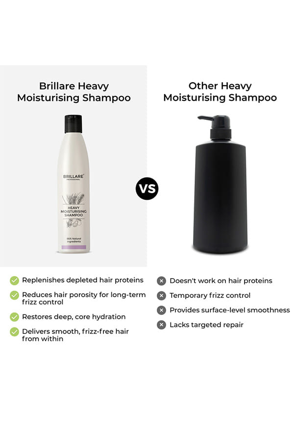 Professional Heavy Moisturising Shampoo – thumbnail 7