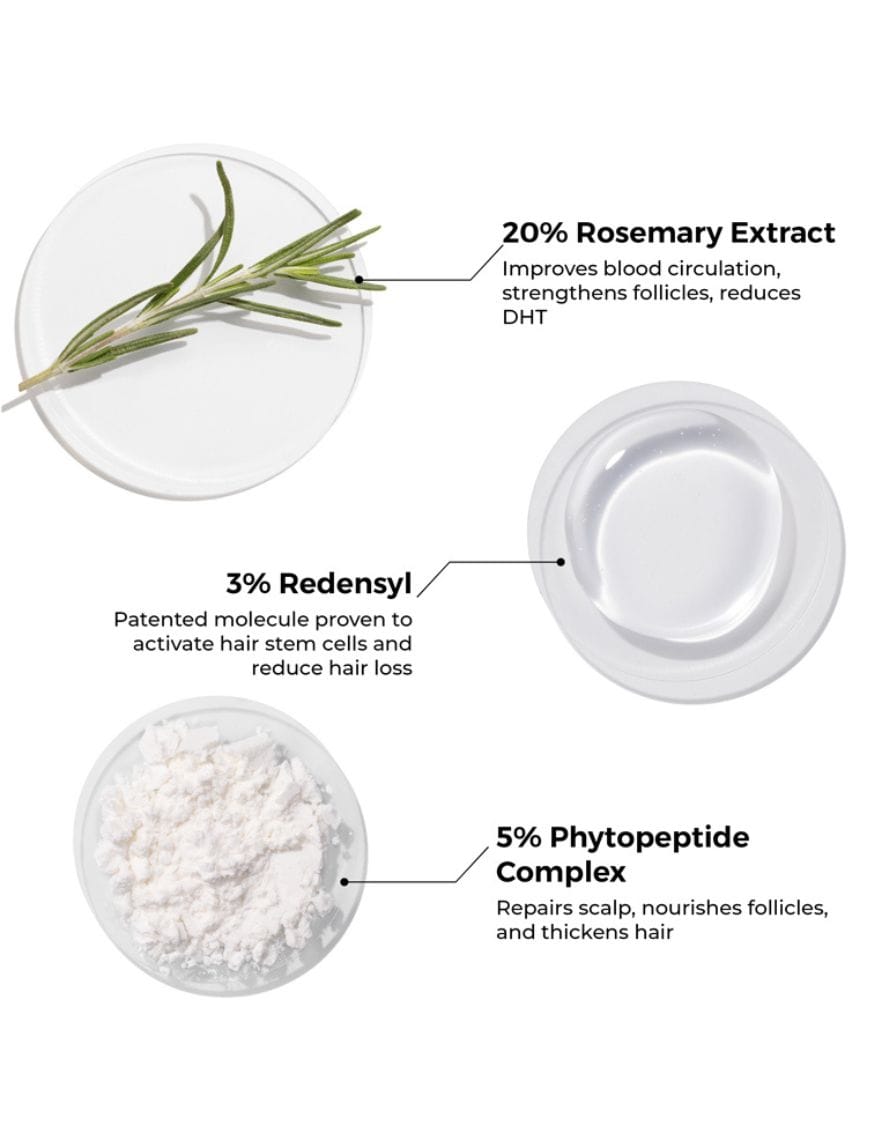 20% Rosemary & 3% Redensyl Hair Growth Serum with 5% Phytopeptide – thumbnail 6
