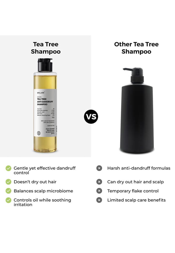 Tea Tree Anti Dandruff Shampoo – thumbnail 6