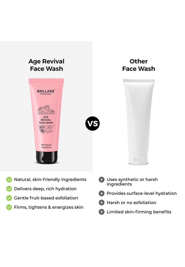 Age Revival Face Wash For Aging Skin – thumbnail 7