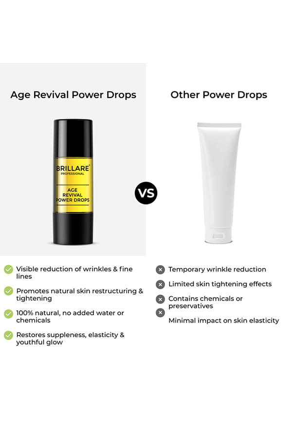 Age Revival Power Drops For Ageing Skin – thumbnail 7